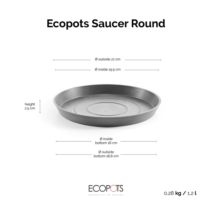 Ecopots Saucer Round Grey