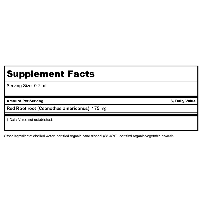 Herb Pharm Red Root 1oz - Supplement Facts panel
