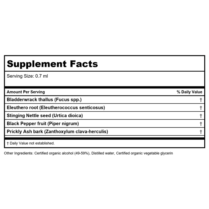 Herb Pharm Thyroid Lifter 1oz - Supplement Facts panel