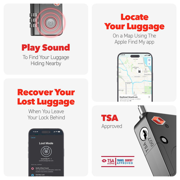 KeySmart SmartLock Luggage Tracking Device