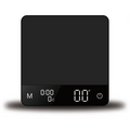 Precision Barista Pro Coffee Scale - Eclipse